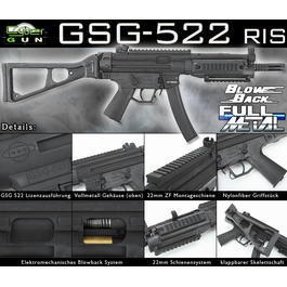 Cybergun GSG-522 RIS Blowback Vollmetall Komplettset S-AEG