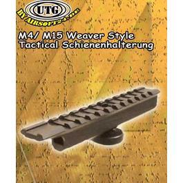 UTG M4/ M15 Weaver Style Tactical Schienenhalterung aus Metall