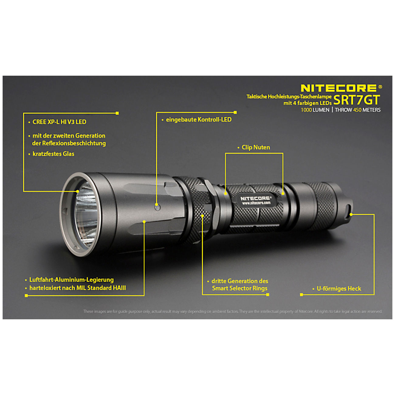 Nitecore LED Taschenlampe SRT7GT 1000 Lumen Bild 1