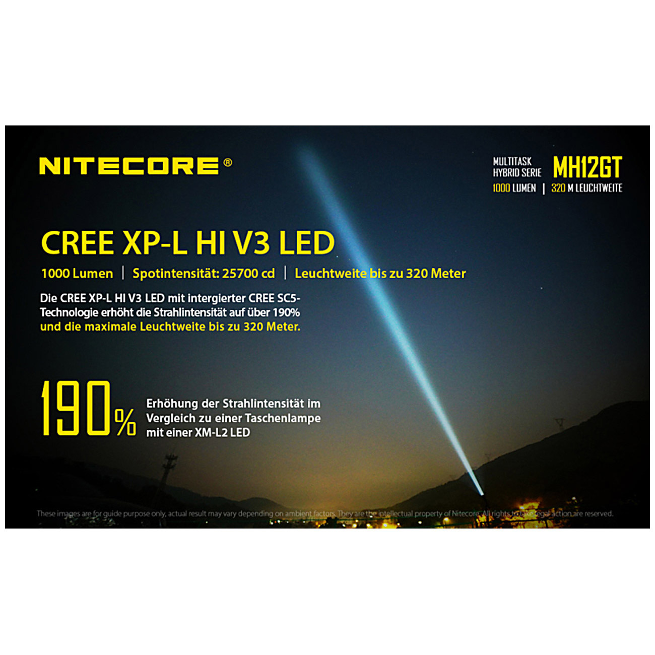 Nitecore LED Taschenlampe MH12GT 1000 Lumen Bild 1