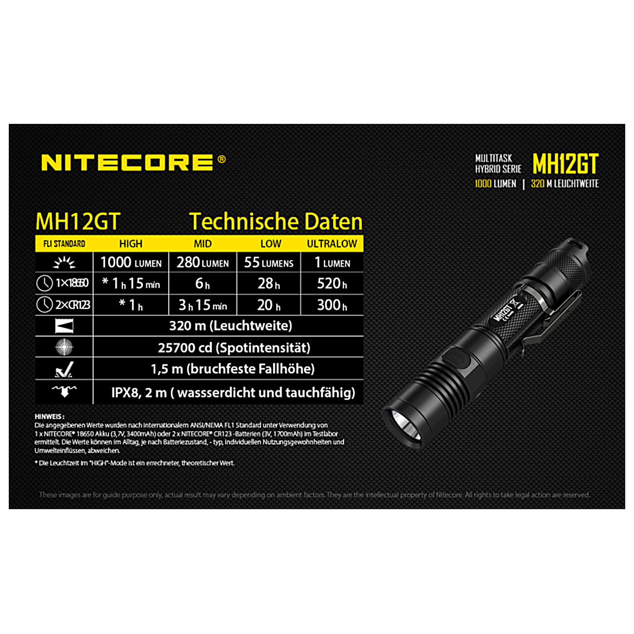 Nitecore LED Taschenlampe MH12GT 1000 Lumen Bild 1