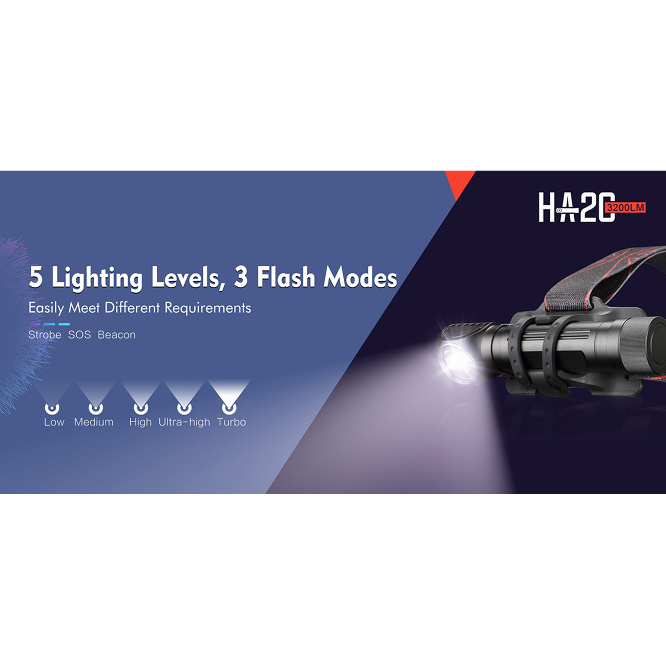 Klarus Multifunktionslampe HA2C 3200 Lumen Bild 5