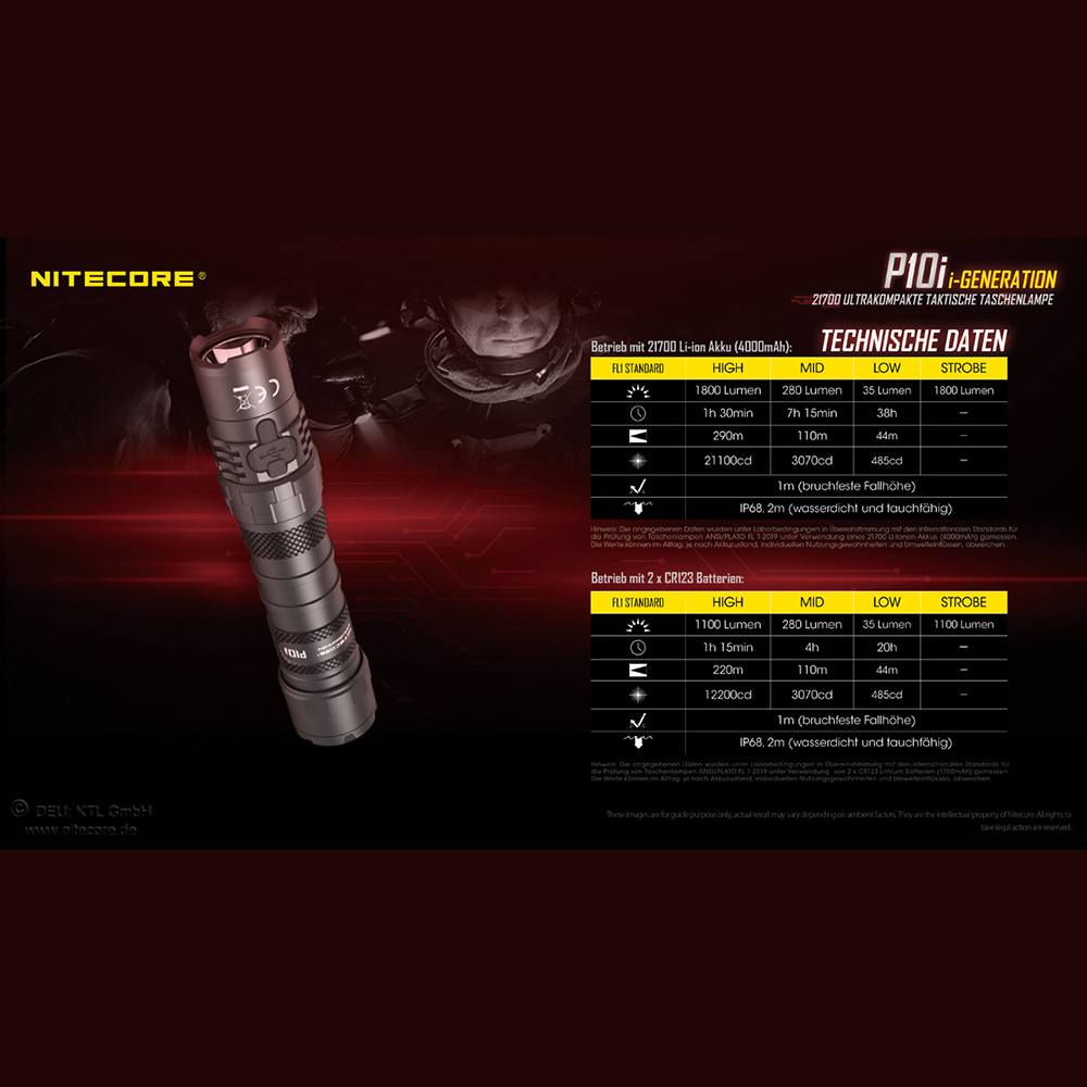 Nitecore LED-Lampe P10i 1800 Lumen schwarz inkl. Tactical Holster Bild 1