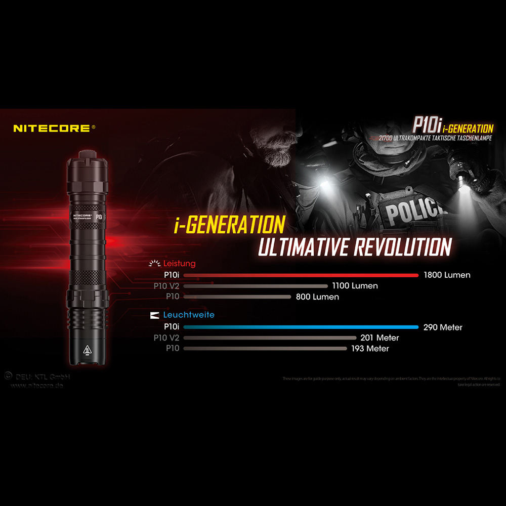 Nitecore LED-Lampe P10i 1800 Lumen schwarz inkl. Tactical Holster Bild 1