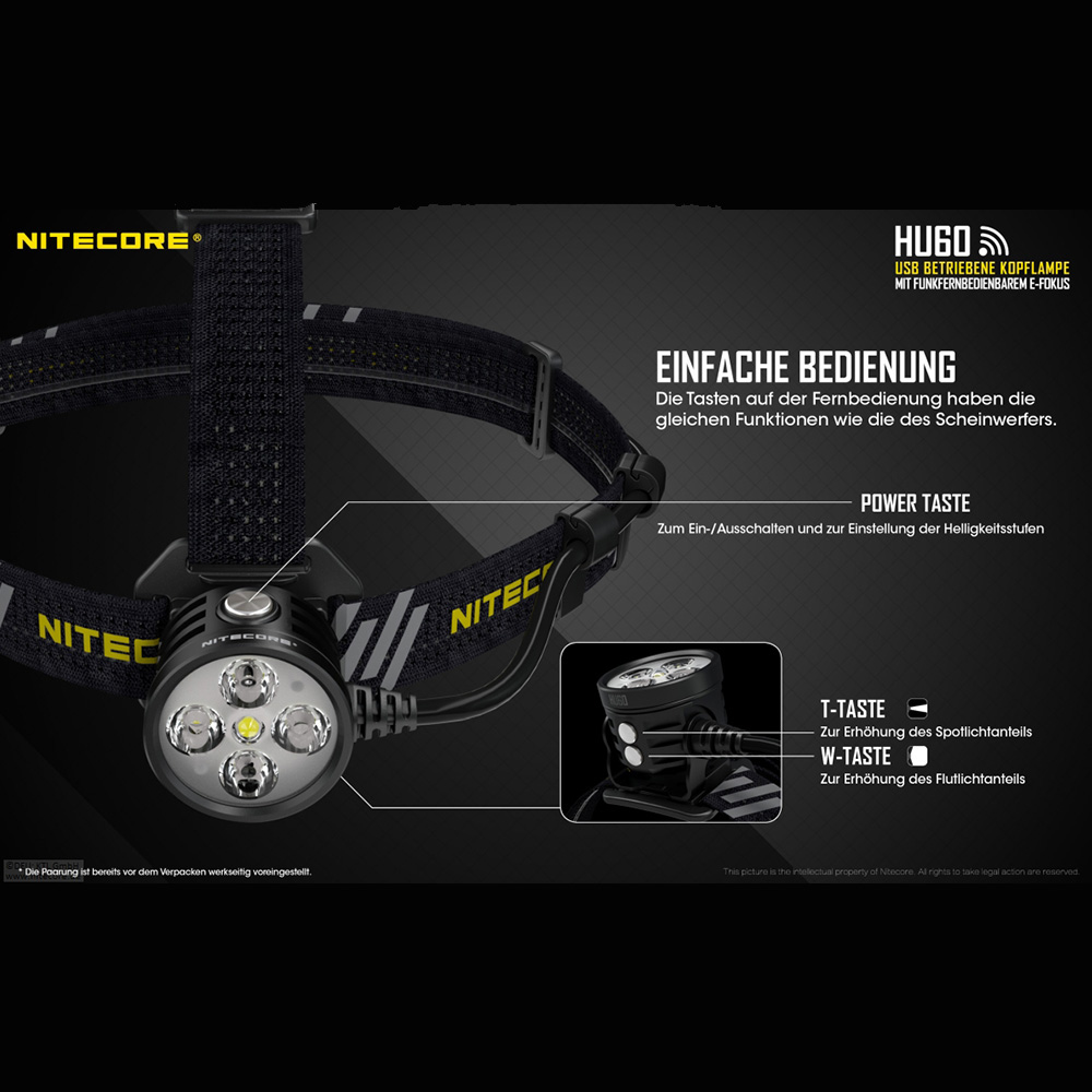 Nitecore Kopflampe HU60 1600 Lumen schwarz Bild 1
