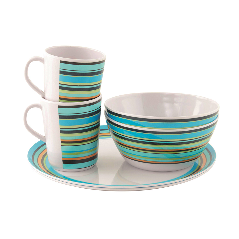 Easy Camp Java Picknick Set f�r 2 Personen Melamin