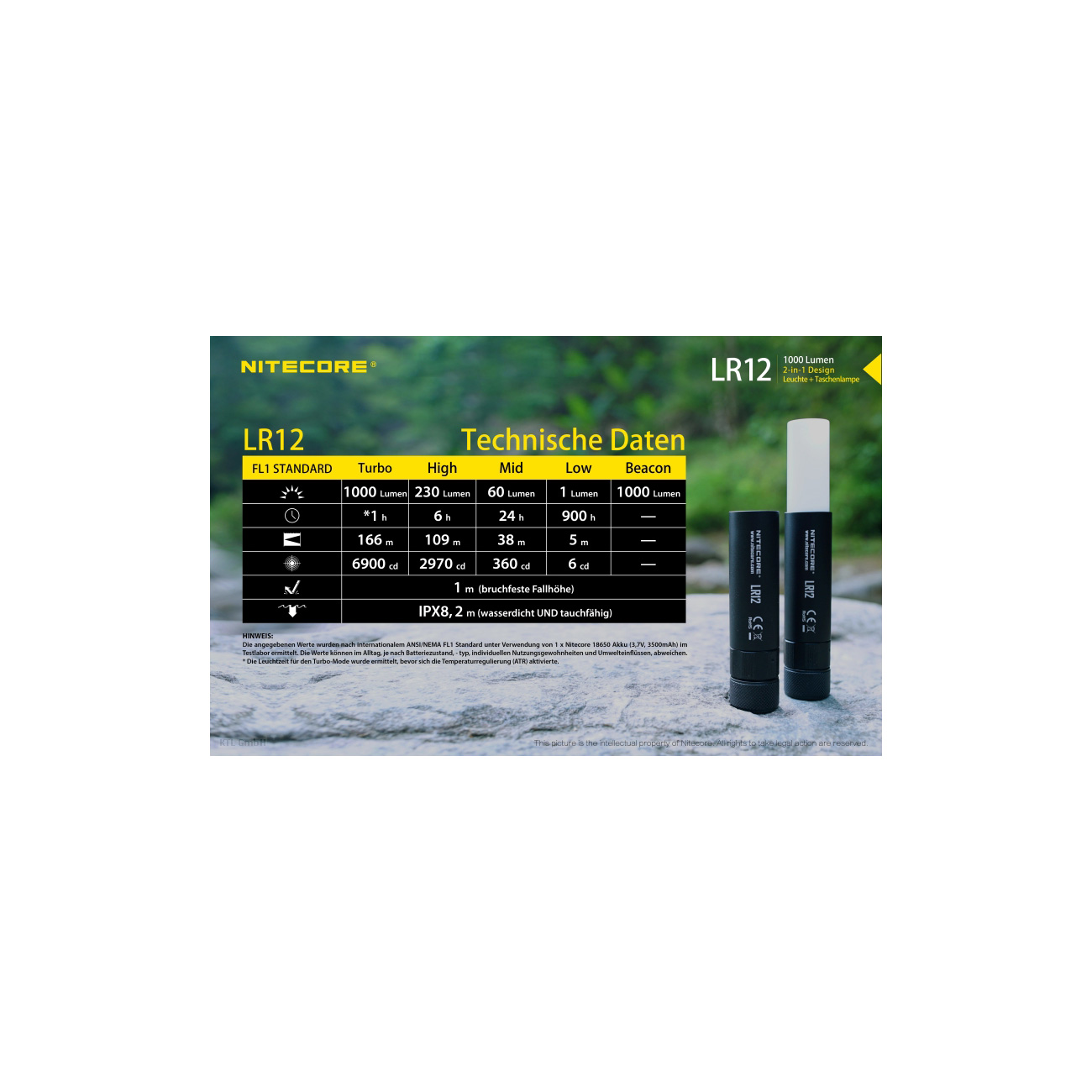 Nitecore Camping-Laterne LR12 1000 Lumen Bild 1