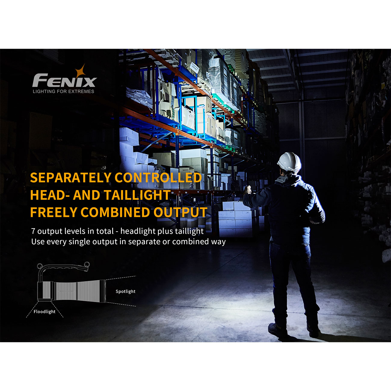 Fenix Handscheinwerfer WT50R multifunktional 3700 Lumen Bild 1