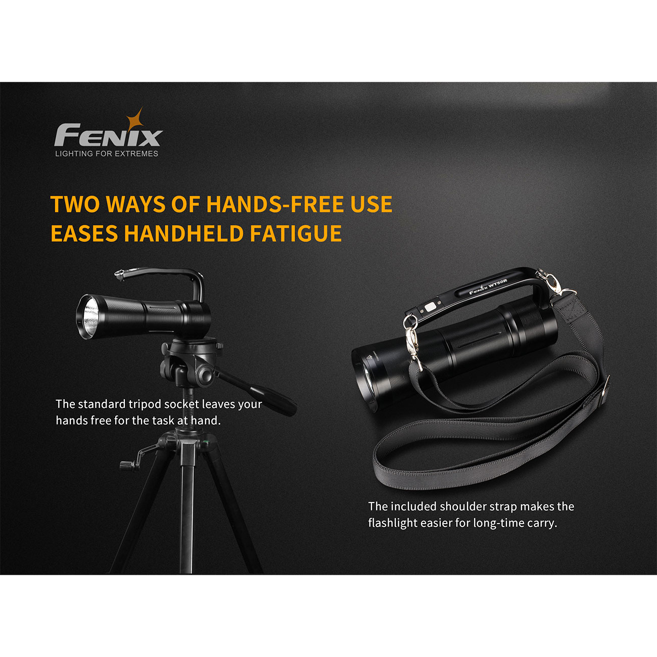Fenix Handscheinwerfer WT50R multifunktional 3700 Lumen Bild 1