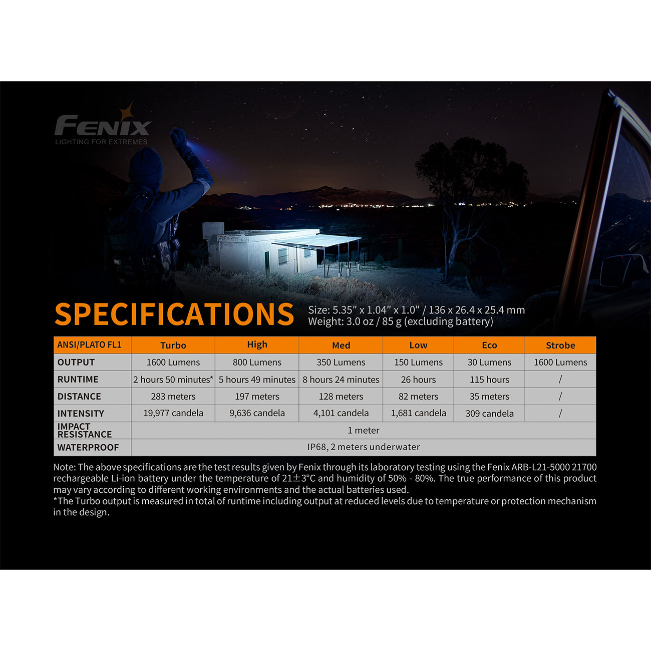 Fenix LED Taschenlampe PD36R 1600 Lumen Bild 10