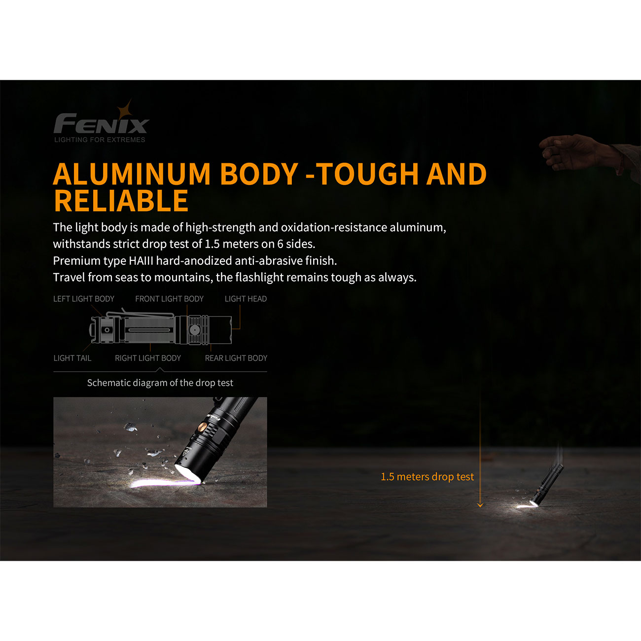 Fenix LED Taschenlampe PD36R 1600 Lumen Bild 1