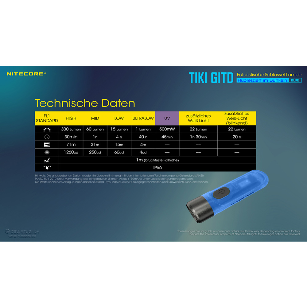 Nitecore LED-Schlssellampe Tiki 300 Lumen Glow in the Dark transparent Bild 1