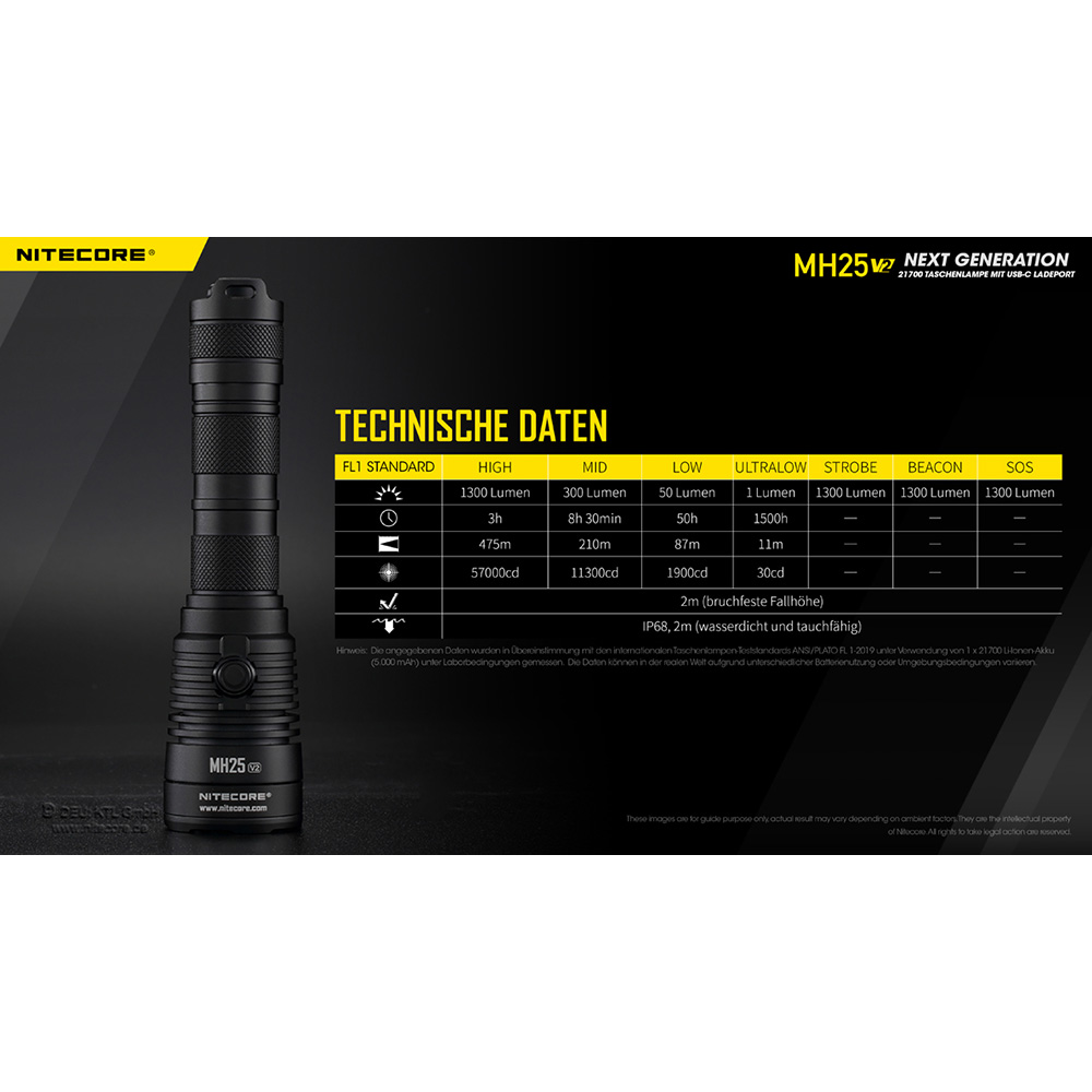 Nitecore LED-Taschenlampe MH25 V2 1300 Lumen inkl. Akku und Nylonholster schwarz Bild 1