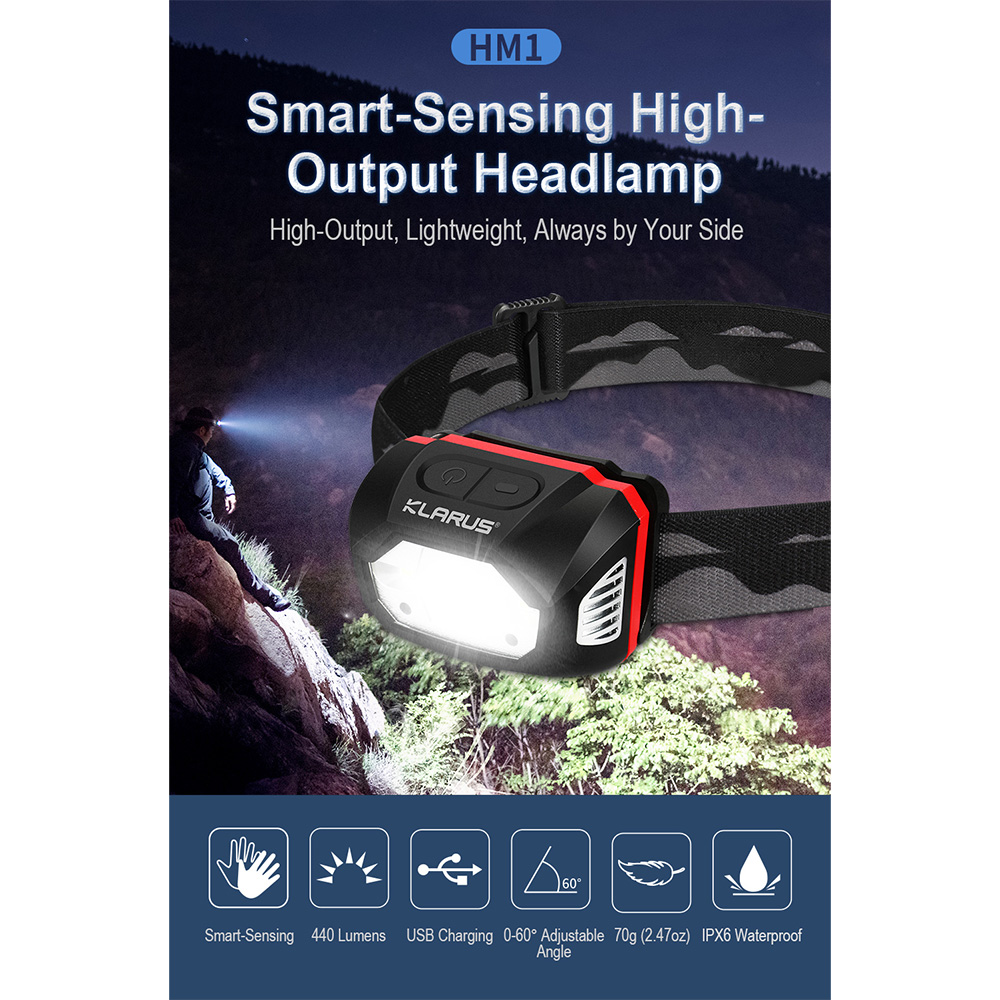 Klarus LED-Stirnlampe HM1 mit Sensor 440 Lumen schwarz Bild 2