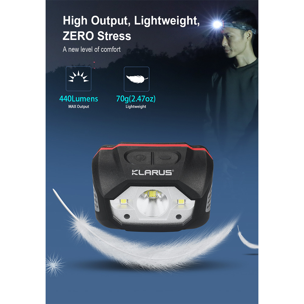 Klarus LED-Stirnlampe HM1 mit Sensor 440 Lumen schwarz Bild 6