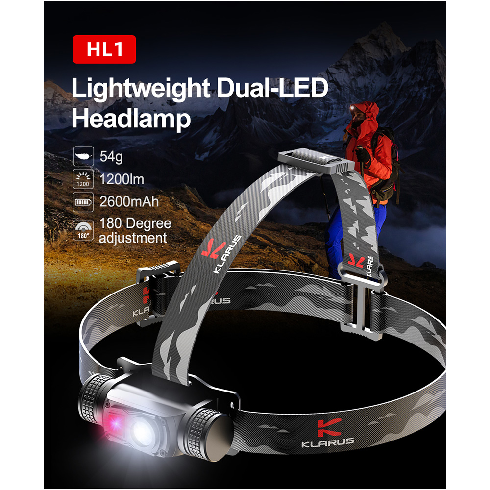 Klarus LED-Stirnlampe HL1 1200 Lumen Aluminium schwarz Bild 1