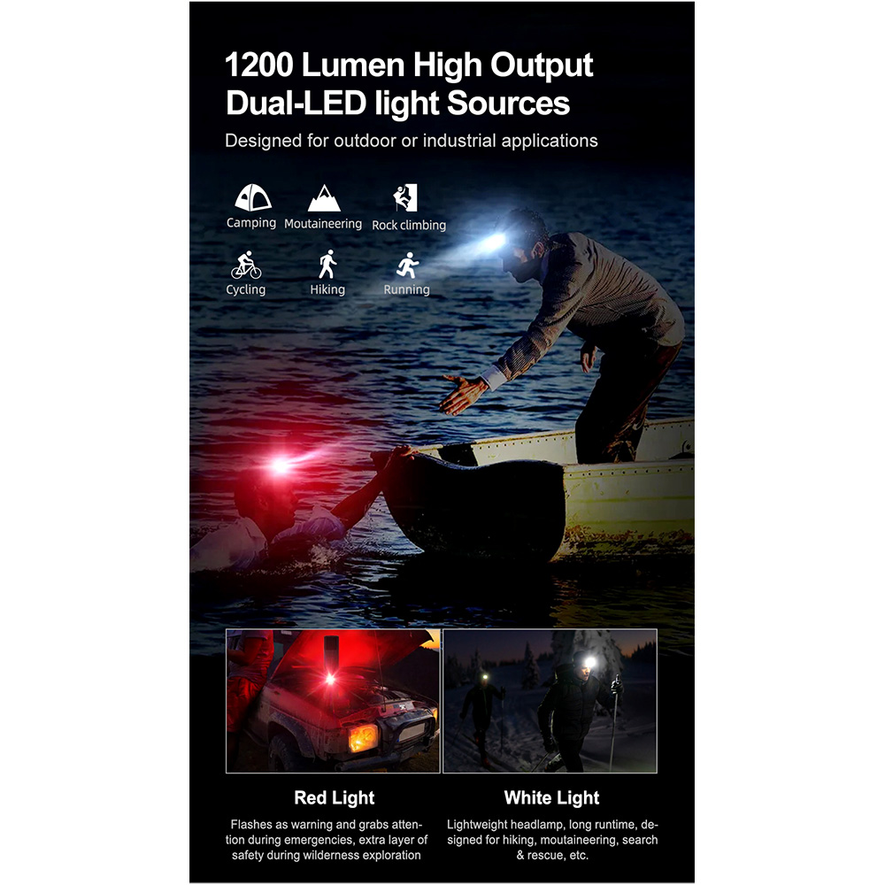Klarus LED-Stirnlampe HL1 1200 Lumen Aluminium schwarz Bild 1