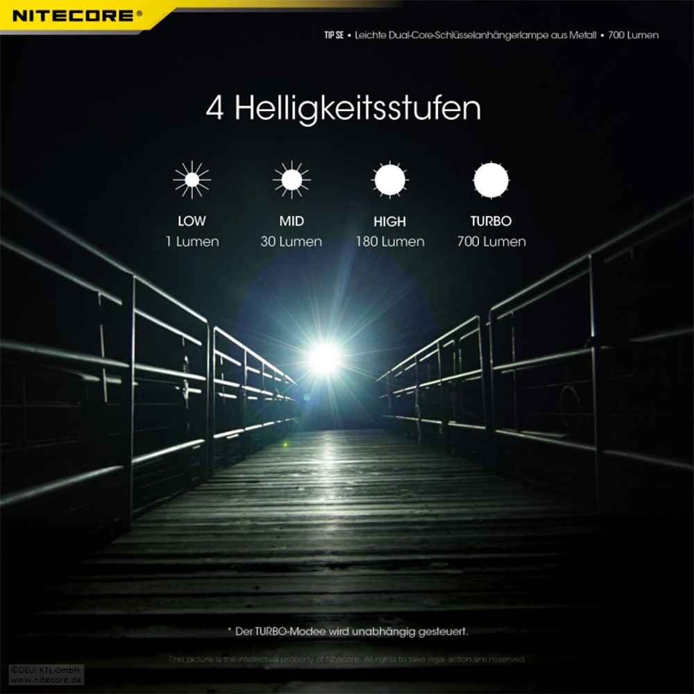 Nitecore LED-Schlssellampe TIP SE 700 Lumen USB grau Bild 1