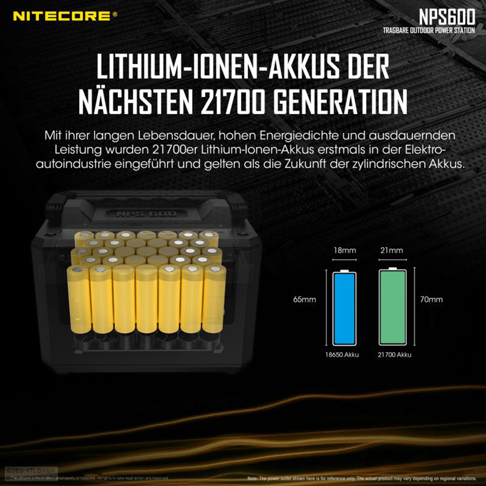 Nitecore Mobile Power Station NPS600 tragbarer Stromspeicher 165000 mAh schwarz Bild 7