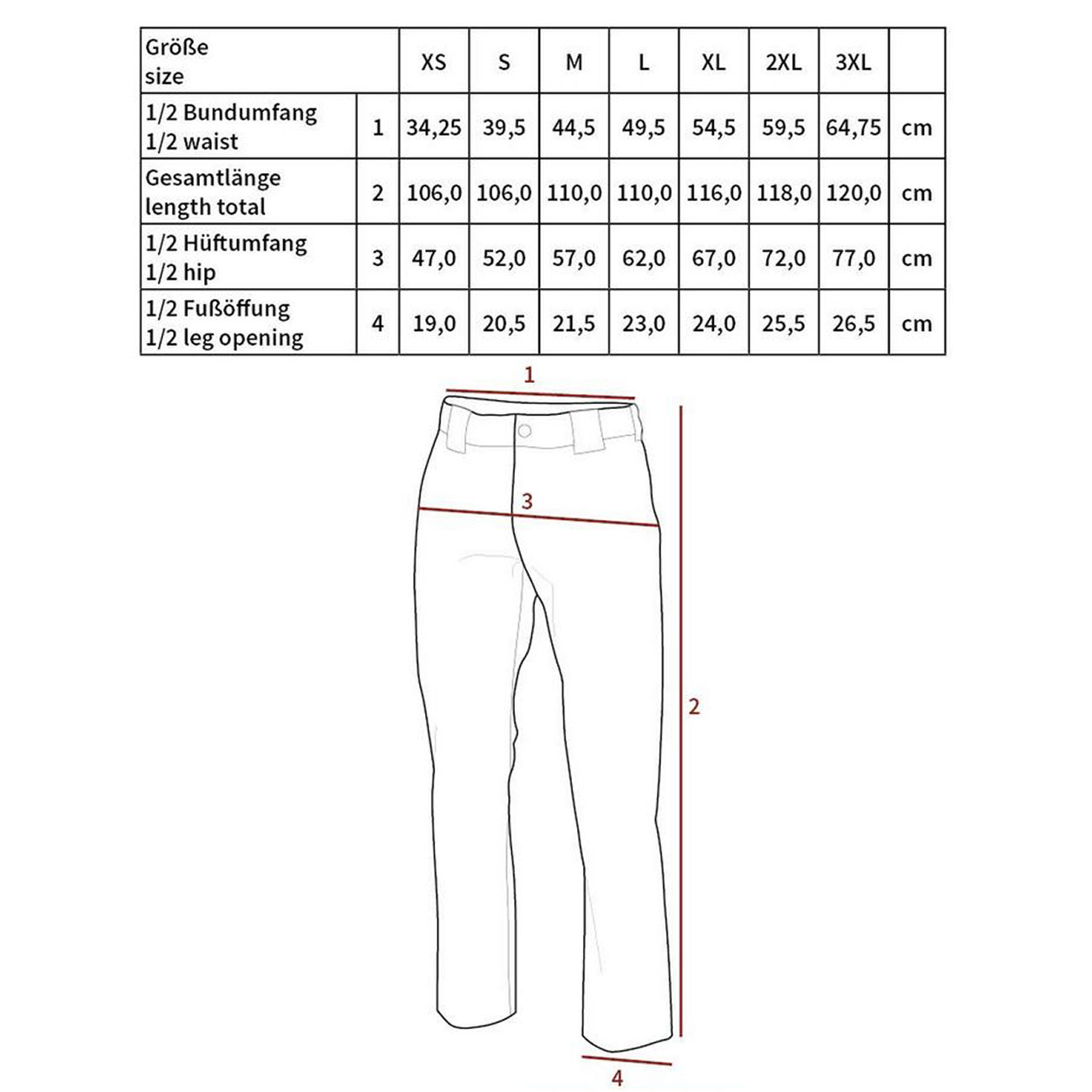 MFH Army Hose Ripstop BDU-Style CCE-tarn Bild 4
