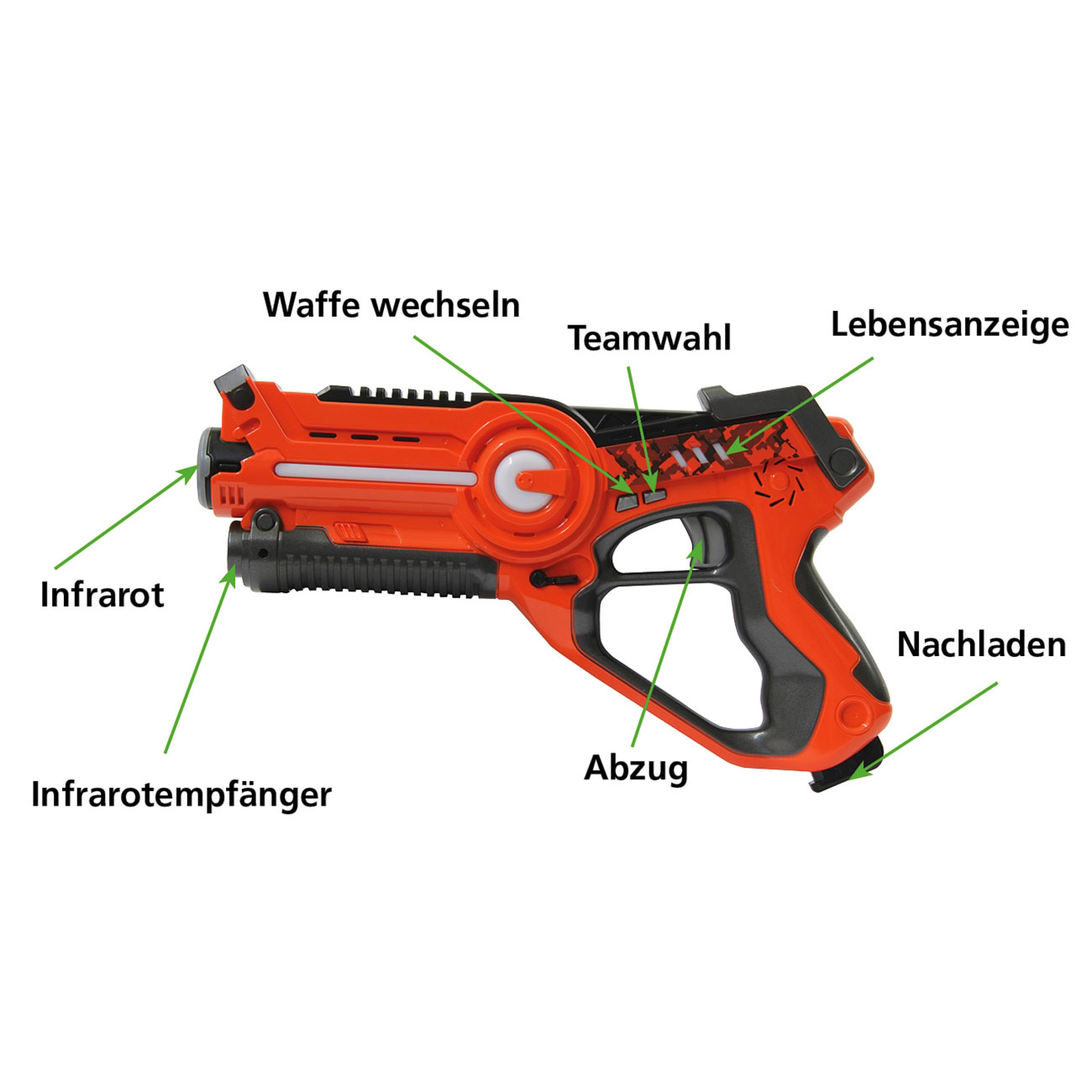 Jamara Impulse Laser Battle Set orange-wei 410037 Bild 1