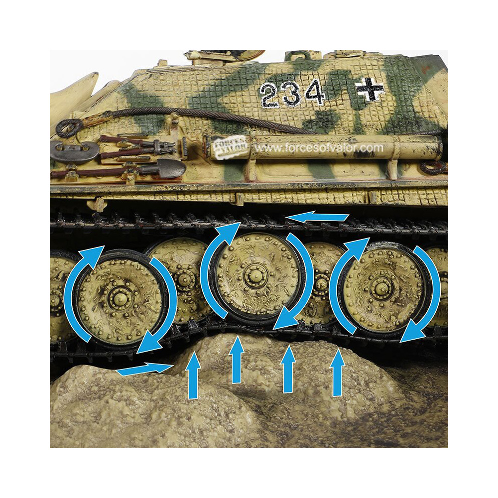Forces of Valor Jagdpanther frühe Version 1:32 Standmodell Bild 1
