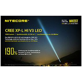 Nitecore LED Taschenlampe MH12GT 1000 Lumen Bild 5
