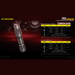 Nitecore LED-Lampe P10i 1800 Lumen schwarz inkl. Tactical Holster Bild 8