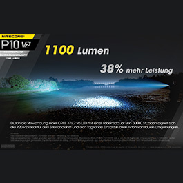 Nitecore LED Lampe P10 V2 1100 Lumen schwarz Bild 9