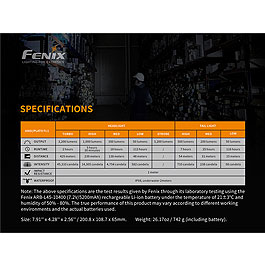 Kleinbild 9 Fenix Handscheinwerfer WT50R multifunktional 3700 Lumen