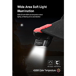 Klarus LED Cliplampe HC3 mit Sensor 100 ANSI Lumen schwarz/rot Bild 8