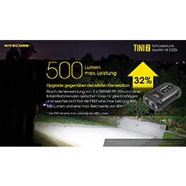 Nitecore LED-Schlüssellampe TINI 2 500 Lumen USB grau Bild 1 xxx: