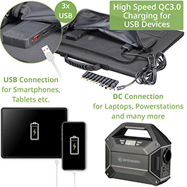Bresser Mobiles Solar-Ladegerät 60 Watt mit USB- u. DC-Anschluss faltbar Bild 8