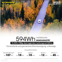 Nitecore Mobile Power Station NPS600 tragbarer Stromspeicher 165000 mAh schwarz Bild 2