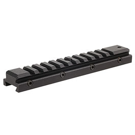 G&G 21mm Aluminium Top Rail / Schiene 145 mm schwarz f. G&G L85 Serie