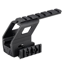 WoSport Polymer 21mm Universal Rail Montage f. G17 / G18 / G19 Pistolen schwarz