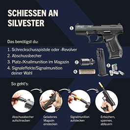 Kleinbild 3 Sky Rush ST 12-teilig Signaleffekte fr Schreckschusswaffen
