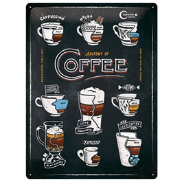 Blechschild Anatomy of Coffee