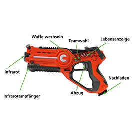 Kleinbild 1 Jamara Impulse Laser Battle Set blau-grn 410036