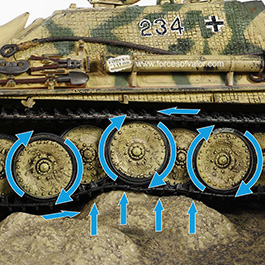 Forces of Valor Jagdpanther frühe Version 1:32 Standmodell Bild 3