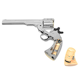 ASG Schofield 1877 6 Zoll CO2-Revolver Kal. 4,5 mm Diabolo + Stahl-BB Vollmetall chrom Bild 8