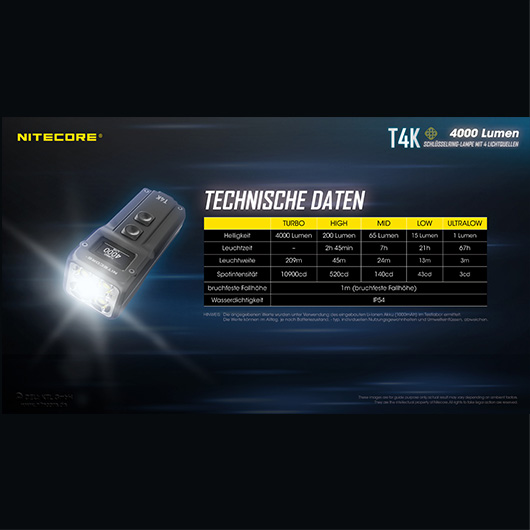 Nitecore Schlüssellampe T4K 4000 Lumen schwarz inkl. Gürtelclip Bild 7