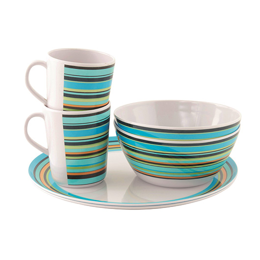 Easy Camp Java Picknick Set f�r 2 Personen Melamin