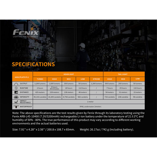 Fenix Handscheinwerfer WT50R multifunktional 3700 Lumen Bild 9