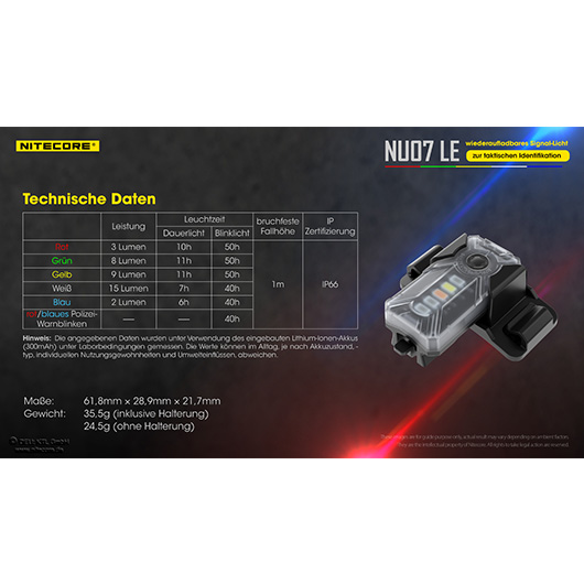 Nitecore Helm/Signallampe NU07 LE 15 Lumen inkl. Universalhalterung, Akku transparent/schwarz Bild 4