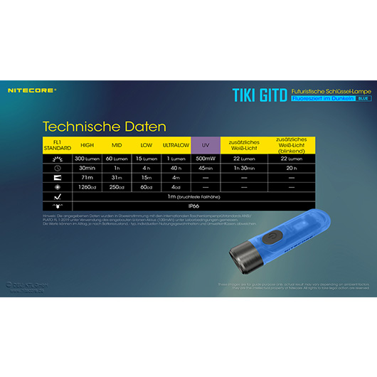 Nitecore LED-Schlssellampe Tiki 300 Lumen Glow in the Dark transparent Bild 11