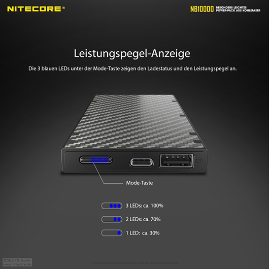 Nitecore Powerbank NB10000 GEN2 mit Carbongehuse 10000mAh Bild 7