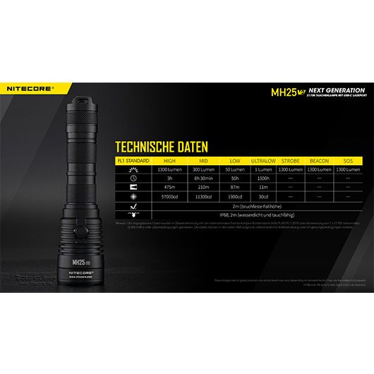 Nitecore LED-Taschenlampe MH25 V2 1300 Lumen inkl. Akku und Nylonholster schwarz Bild 11