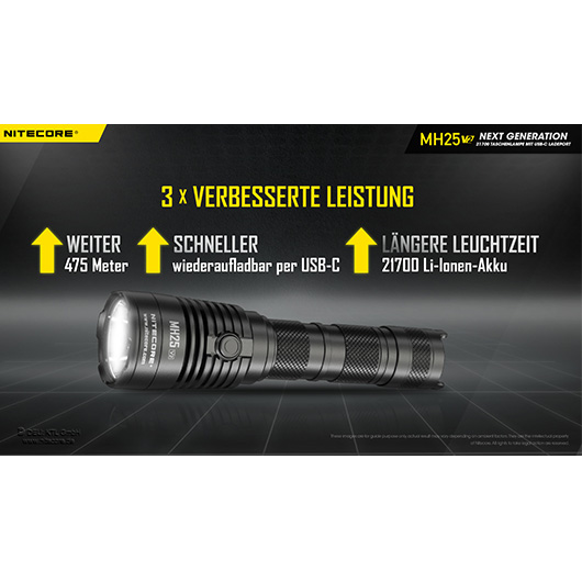 Nitecore LED-Taschenlampe MH25 V2 1300 Lumen inkl. Akku und Nylonholster schwarz Bild 6