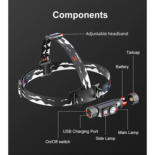 Klarus LED-Stirnlampe HL1 1200 Lumen Aluminium schwarz Bild 2